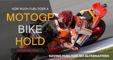 MotoGP Bike Fuel: How Much Can They Hold?