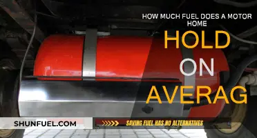 Motorhome Fuel Tanks: How Much Can They Hold?