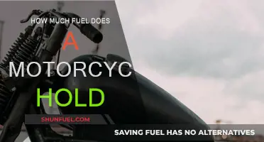 Motorcycle Fuel Tanks: How Much Gas Can They Hold?
