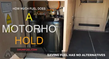 Motorhome Fuel Tanks: How Much Can They Hold?