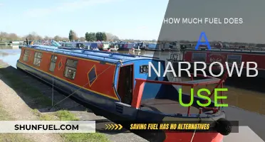 Narrowboat Fuel Efficiency: How Much Does It Use?
