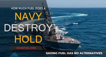 Fuel Capacity of Navy Destroyers: How Much Do They Hold?