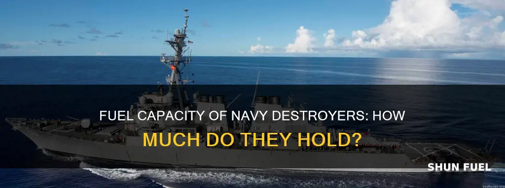 how much fuel does a navy destroyer hold