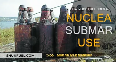 Nuclear Submarines: Fuel Efficiency Secrets