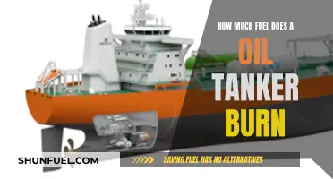 Oil Tankers: Burning Fuel and Questions