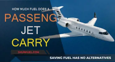 Passenger Jets: How Much Fuel Do They Need?