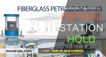Petrol Stations: How Much Fuel in Storage?
