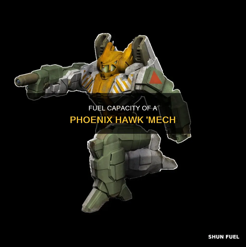 how much fuel does a phoenix hawk lam carry