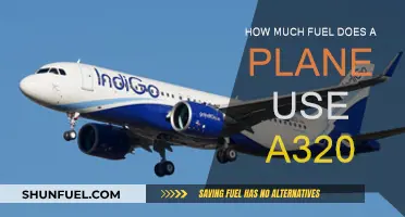 Understanding the Fuel Efficiency of Airbus A320s