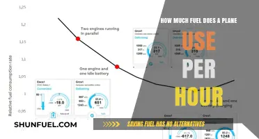 Fuel Consumption: How Planes Spend Fuel Hourly