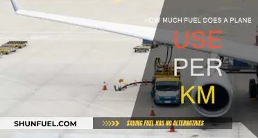 Fuel Efficiency: Planes' Performance Per Kilometer