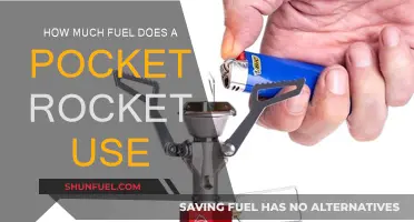 Pocket Rocket Fuel Efficiency: How Much Does It Guzzle?