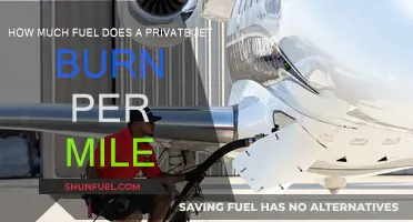 Private Jet Fuel Efficiency: Miles Per Gallon
