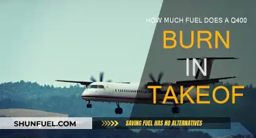 Understanding Fuel Efficiency: Q400 Takeoff Fuel Consumption