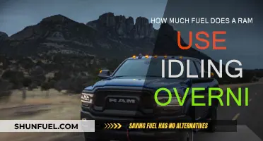 Idling Ram Trucks: How Much Fuel Does It Guzzle Overnight?
