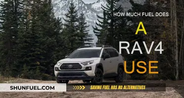 Fuel Efficiency of the Rav4: How Much Does It Use?