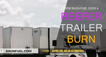 Reefer Trailers: Fuel Consumption and Efficiency