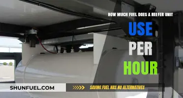 Reefer Unit Fuel Consumption: Understanding Hourly Usage and Costs