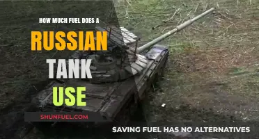 Russian Tank Fuel Consumption: Understanding the Cost of Operation