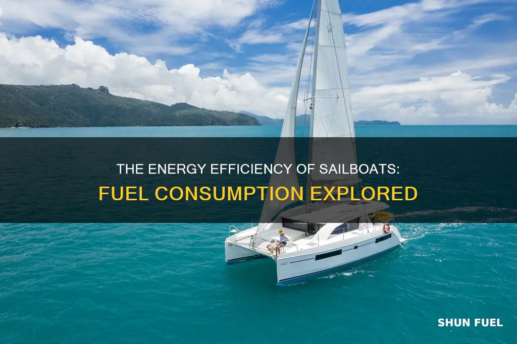 how much fuel does a sailboat use