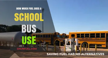 School Bus Fuel Consumption: Understanding Costs and Efficiency