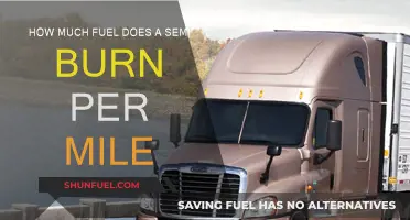 Semi Trucks' Fuel Efficiency: Miles Per Gallon