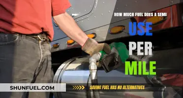 Semi-Truck Fuel Efficiency: Miles per Gallon Explained