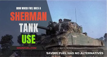 Fuel Consumption of Sherman Tanks: How Much Gasoline?