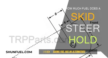 Skid Steer Fuel Capacity: How Much Can It Hold?
