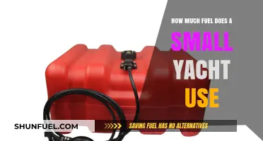 Small Yacht Fuel Consumption: Understanding Your Vessel's Efficiency