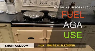 Aga Cookers: How Much Fuel Do They Use?
