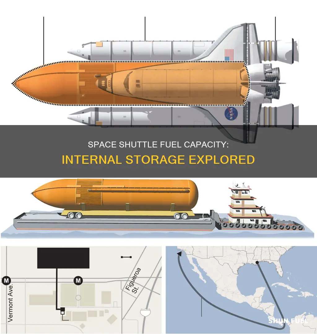 how much fuel does a space shuttle carry internally