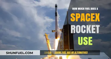 SpaceX Rocket Fuel Consumption: Unveiling the Power Behind the Launch