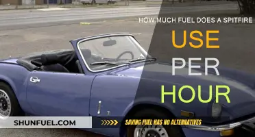 Spitfire Fuel Consumption: How Much Per Hour?