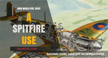 Spitfire Fuel Consumption: Understanding the Iconic Fighter's Efficiency