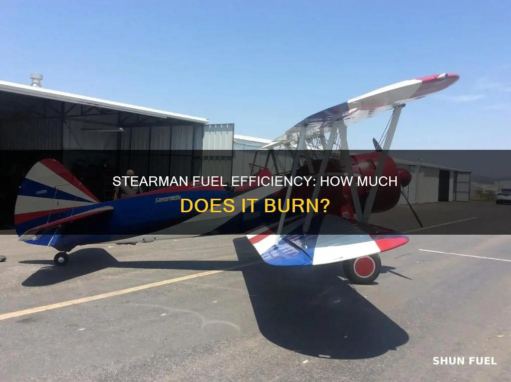 how much fuel does a stearman burn