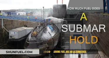 Nuclear Submarines: Fuel Efficiency and Range