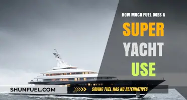 Super Yacht Fuel Consumption: Understanding the Costs and Usage