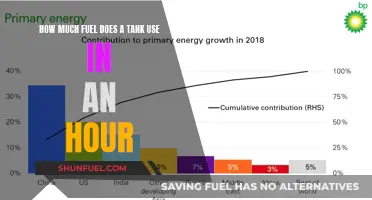 Fuel Tanks: Hourly Consumption Explained