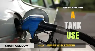 Fuel Consumption of Tanks: Understanding Their Operational Efficiency