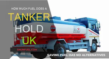 Fuel Tanker Capacity: How Much Fuel Does It Hold?