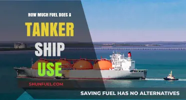 Fuel Consumption of Tanker Ships: Understanding Operational Costs and Efficiency