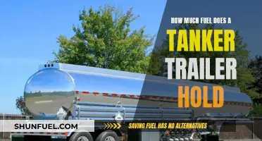 Fuel Tanker Trailers: Massive Capacity, Safe Hauling