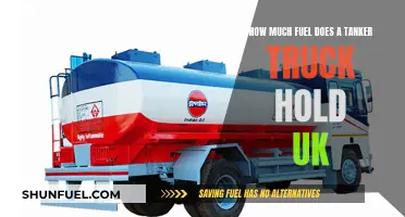 Tanker Trucks: How Much Fuel Can They Carry?