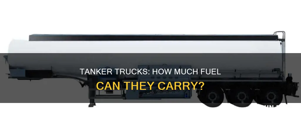 how much fuel does a tanker truck hold uk