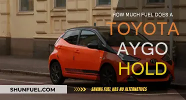 Toyota Aygo Fuel Capacity: How Much Can It Hold?