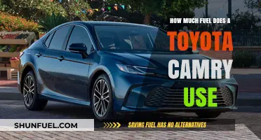 Toyota Camry Fuel Efficiency: Understanding Its Gas Mileage and Consumption