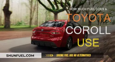 Fuel Efficiency of Toyota Corolla: How Much Gas Does It Use?