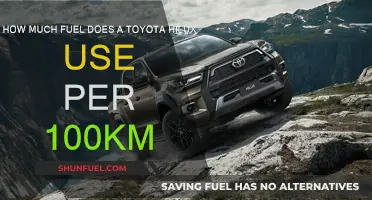 Toyota Hilux Fuel Efficiency: 100km Consumption Review