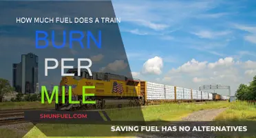 Fuel Consumption of Trains: Miles Per Gallon
